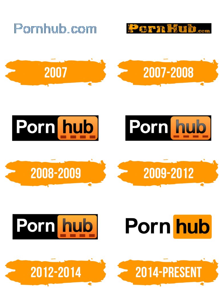 Logo officiel de Pornhub avec fond noir et lettrage distinctif illustrant son histoire visuelle